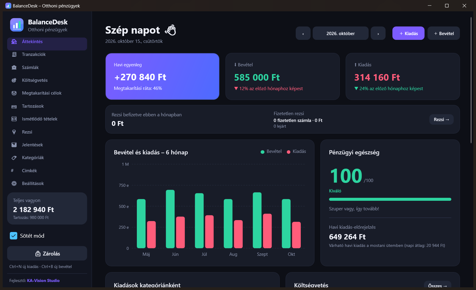 A BalanceDesk sötét témájú áttekintő képernyője havi bevétel-, kiadás- és egyenlegadatokkal