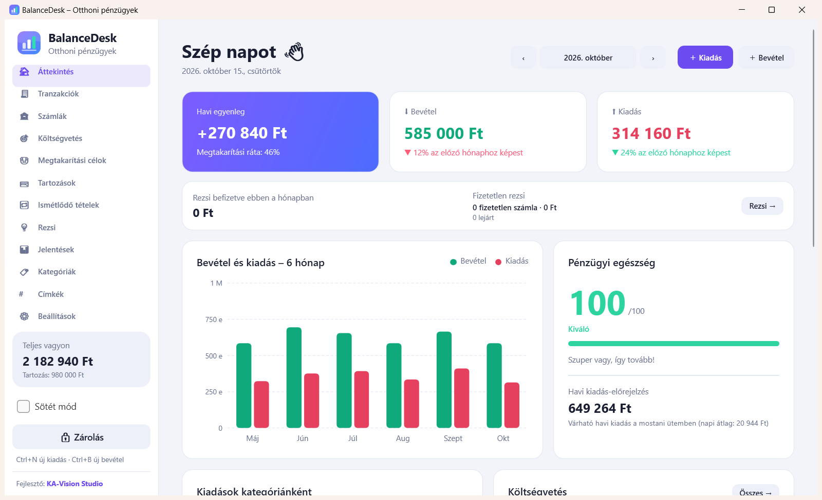 A BalanceDesk világos témájú áttekintő képernyője
